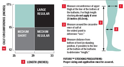 Leg sizing