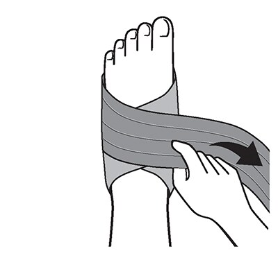 Placing thumb in thumb hole and resting splint in palm.