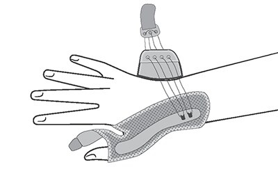 Opening wrist and thumb strap and sliding hand into thumb stabilizer.