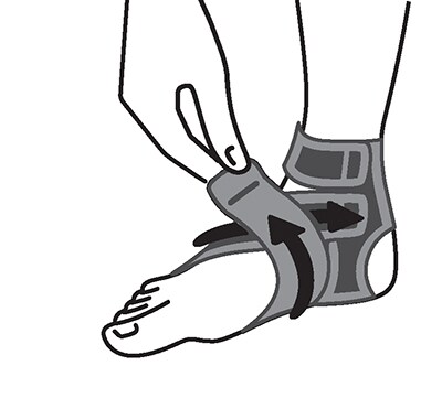 Crossing and fastening both foot support straps until comfortable and supportive.