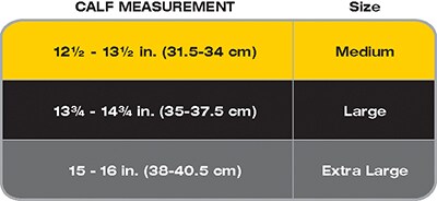 Shoe sizing