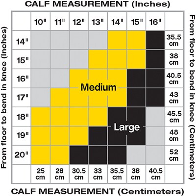 Calf size