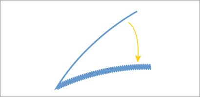 Close Fasteners

