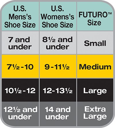 Shoe sizing