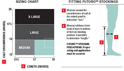 Leg sizing