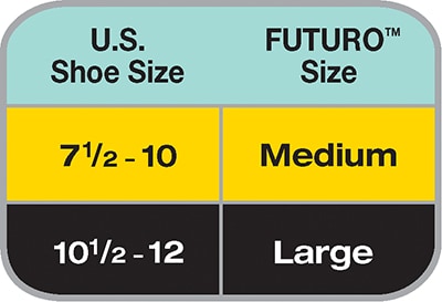 Shoe sizing