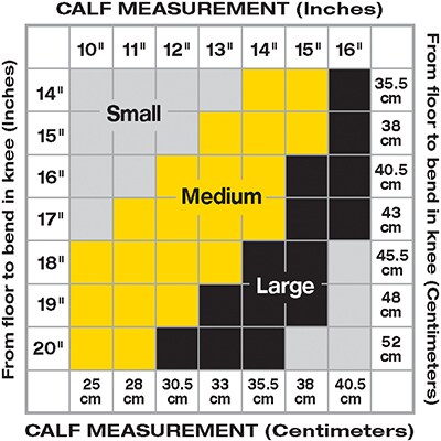 Futuro Compression Size Chart