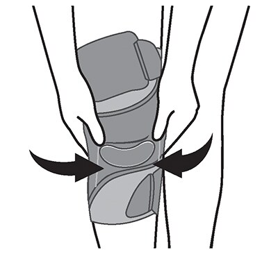 Resting gel pad below kneecap.